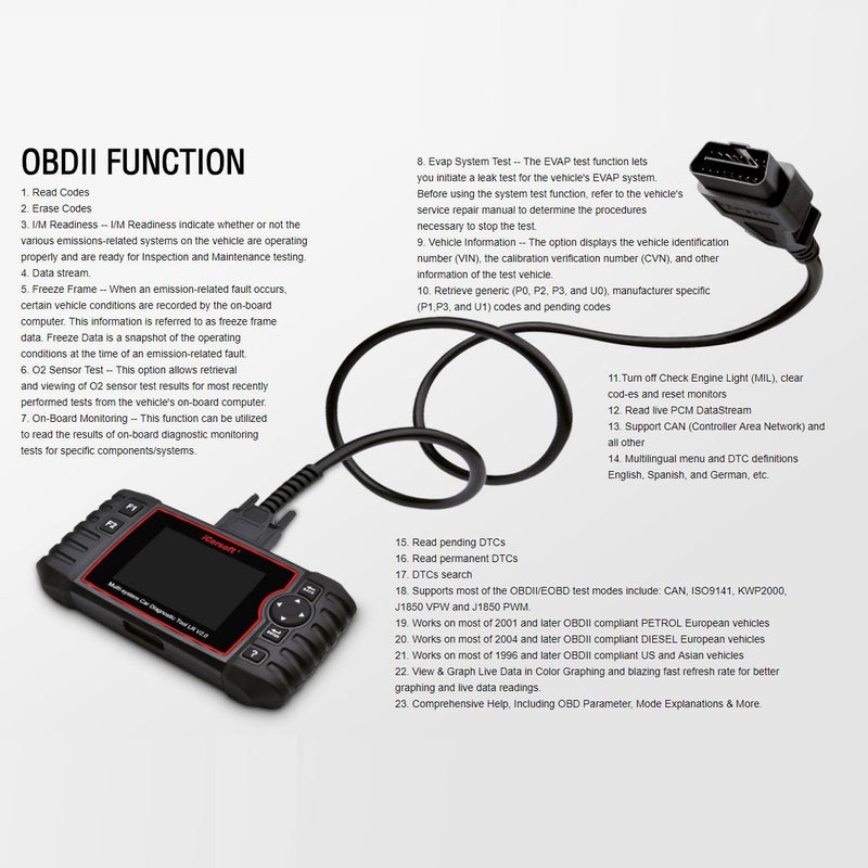 iCarsoft Professional Multi-System Auto Diagnostic Tool LR V2.0 Compatible for Landrover/Jaguar ABS SRS Oil Reset Update for LR II - Image 5